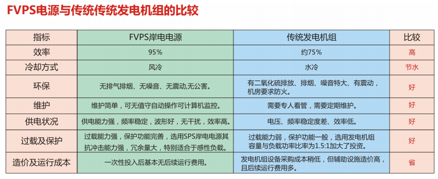 工業(yè)變頻電源6.png